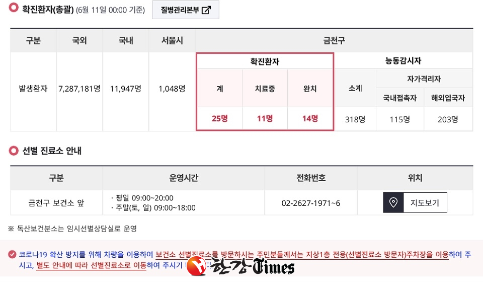 금천구 코로나19 발생현황
