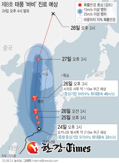 24일 기상청에 따르면 제 8호 태풍 바비는 이날 오후 3시 기준 일본 오키나와 북서쪽 부근 해상에서 북북동진하고 있다. (그래픽=뉴시스)