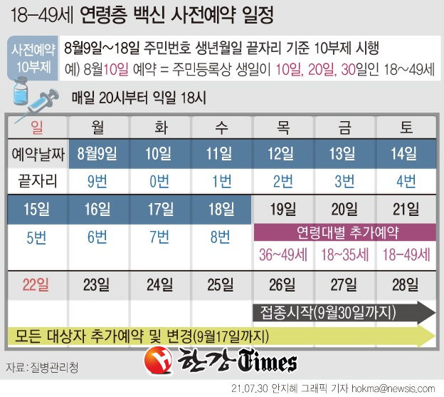 (그래프=뉴시스)