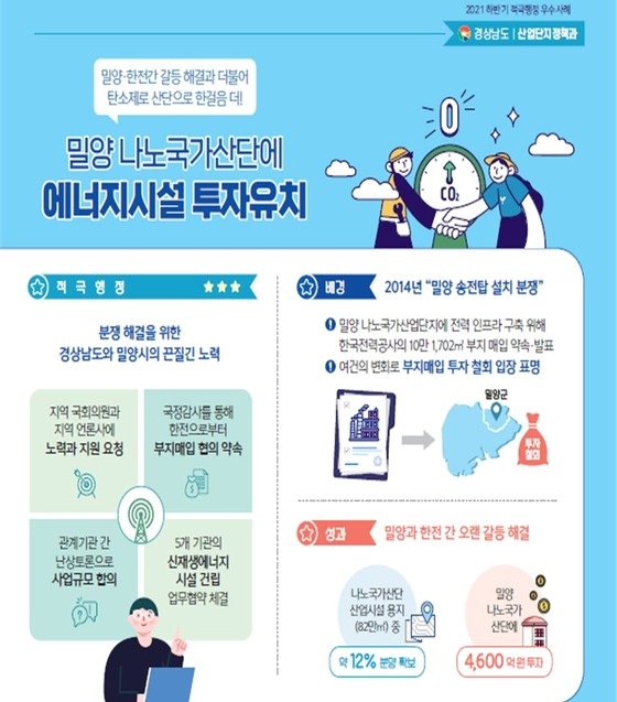 사진출처=행정안전부