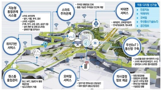 사진출처=행정안전부