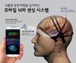 삼성전자, 머리에 쓰는 뇌파 측정 기기 개발