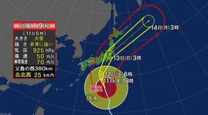 일본 태풍 하기비스 초비상.. 사망자 1200명 발생한 역대급 태풍 재현 우려