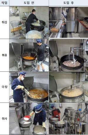 군 급식 조리로봇이 만든다...논산 육군훈련소서 맹활약