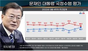 [리얼미터]文 국정 지지율 46.7%, 尹 국정수행 긍정전망 46.0%