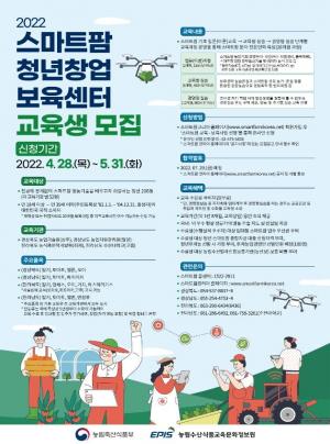농식품부, 스마트팜 청년인력 양성…'교육비 전액 지원'