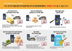 동작구, 전기차 충전방해 과태료 최대 20만원