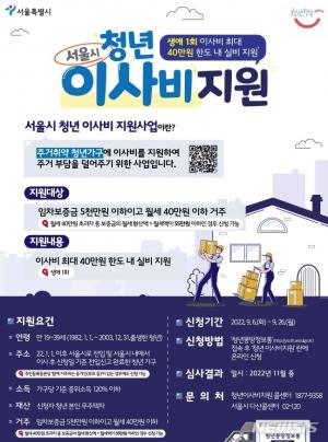 서울시, 주거 취약계층 청년 이사비 지원…최대 40만원