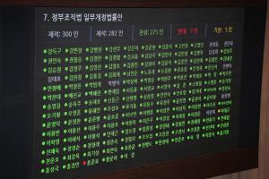 정부, 조직개편안 확정...여가부 폐지, 국가보훈부·재외동포청 신설