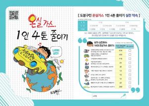 도봉구, 구민 2만여명 참여 ‘생활 속 온실가스 줄이기’ 성황
