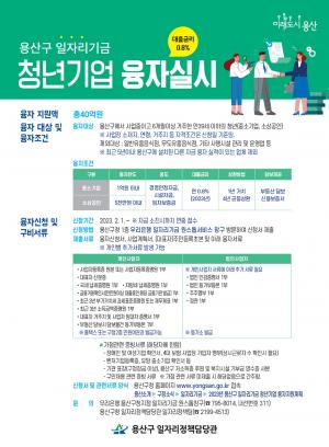 용산구, 일자리기금 40억원 활용 ‘청년 중소기업 융자지원’ 나서